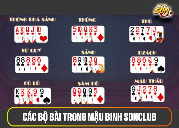 Các bộ bài trong Mậu Binh Sonclub Các bộ bài trong Mậu Binh Sonclub