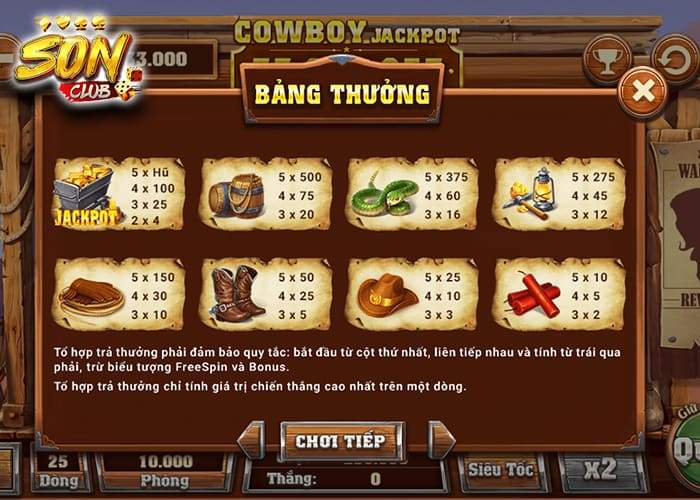 Các combo trúng thưởng trong Cao Bồi Sonclub Các combo trúng thưởng trong Cao Bồi Sonclub
