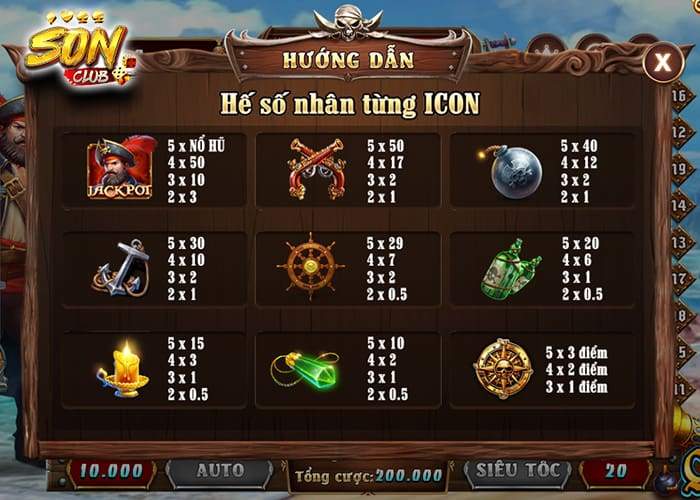 Các combo trúng thưởng trong Hải Tặc Sonclub Các combo trúng thưởng trong Hải Tặc Sonclub