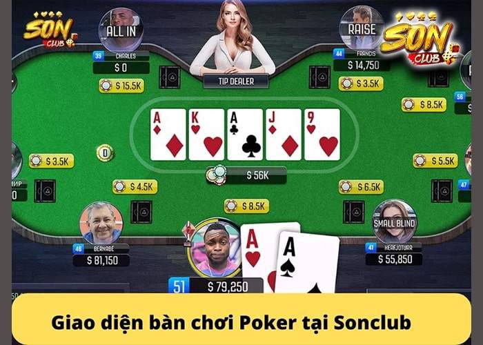Giao diện bàn cược Poker Sonclub Giao diện bàn cược Poker Sonclub