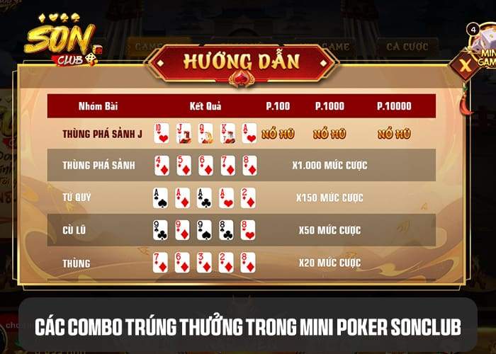 Các combo trúng thưởng trong Mini Poker Sonclub Các combo trúng thưởng trong Mini Poker Sonclub