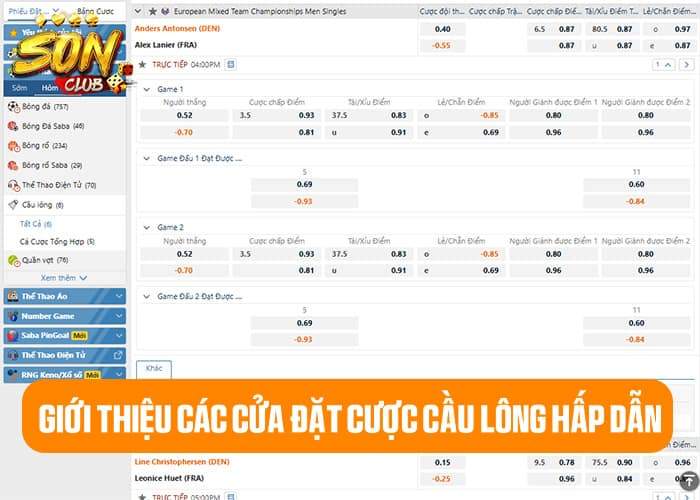 Tìm hiểu các kèo cược hấp dẫn trong cá cược cầu lông tại Sonclub Tìm hiểu các kèo cược hấp dẫn trong cá cược cầu lông tại Sonclub
