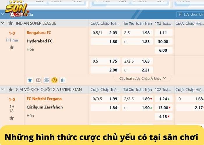 Tìm hiểu về các loại kèo trong cá cược bóng đá tại Sonclub Tìm hiểu về các loại kèo trong cá cược bóng đá tại Sonclub